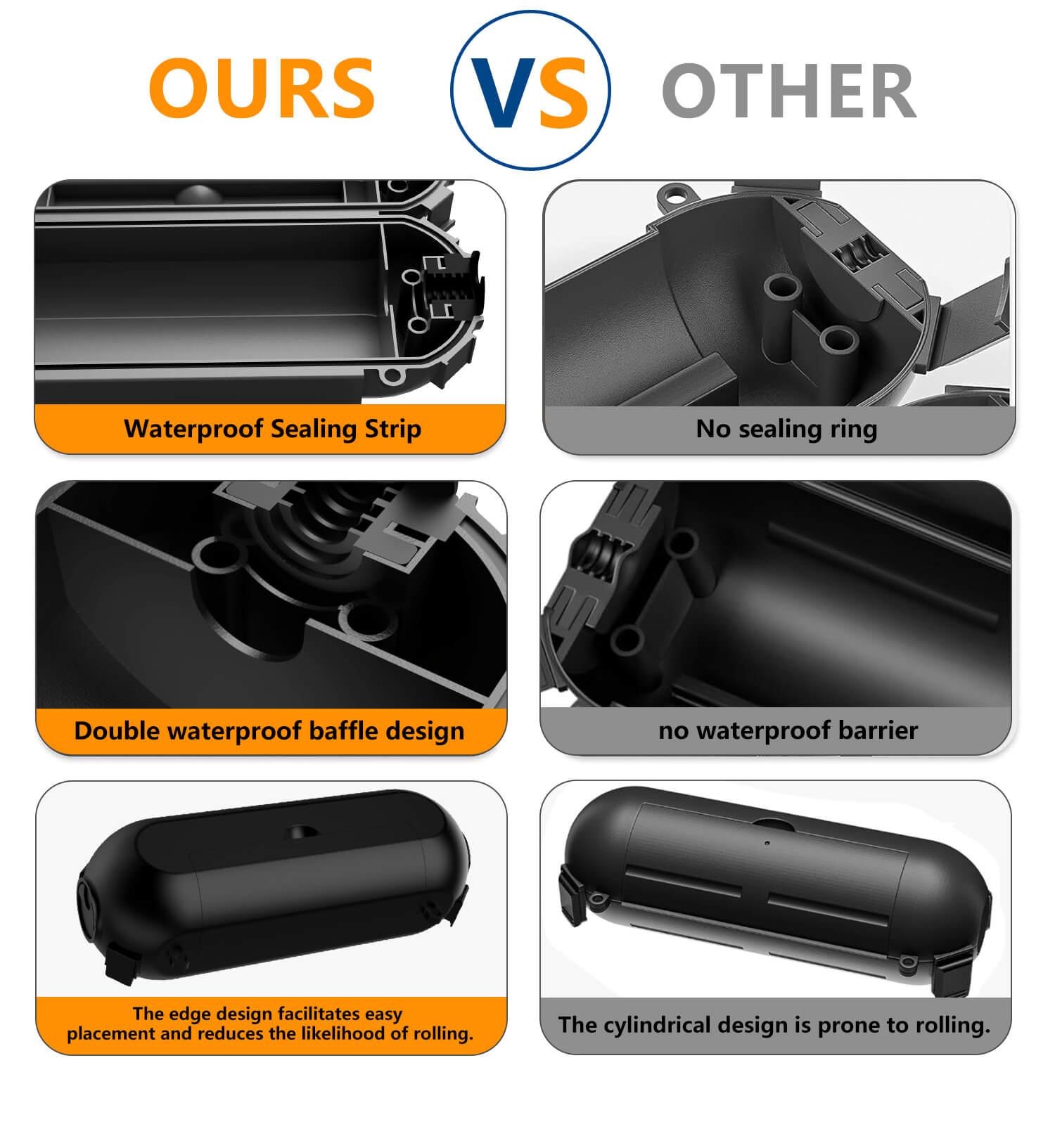 extension cord junction box