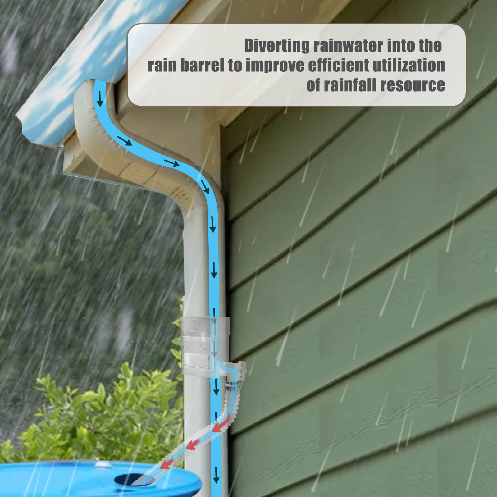 downspout diverter to rain barrel